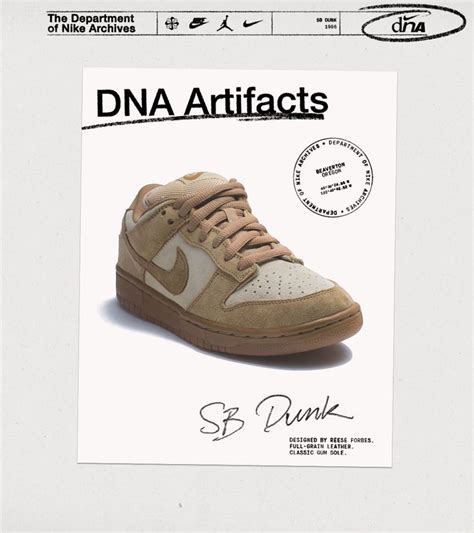 replica ice cream shoes|DNA Artifacts .